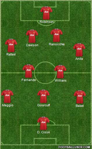Manchester United Formation 2012