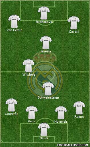 R. Madrid Castilla Formation 2012