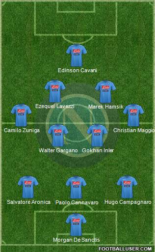 Napoli Formation 2012