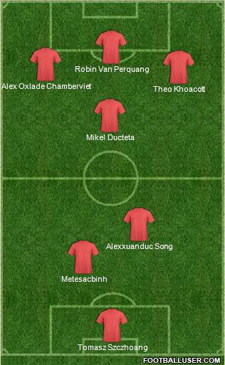 Arsenal Formation 2012