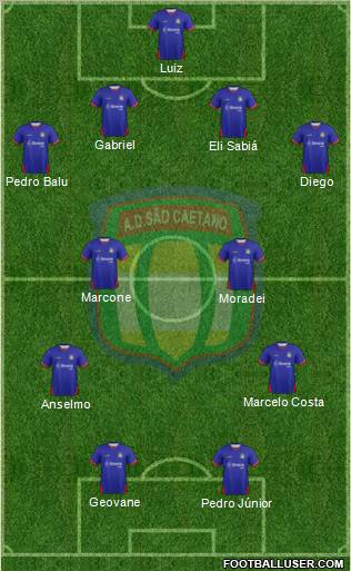 AD São Caetano Formation 2012