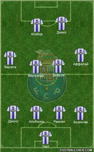 Futebol Clube do Porto - SAD Formation 2012