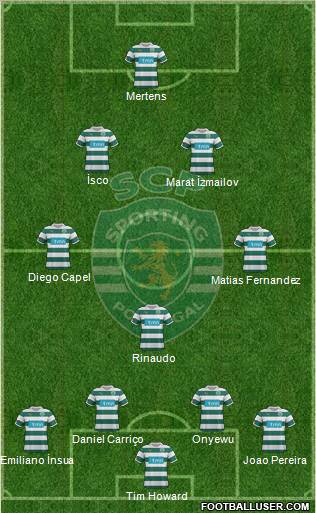 Sporting Clube de Portugal - SAD Formation 2012