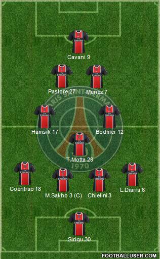 Paris Saint-Germain Formation 2012