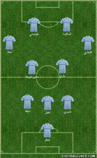 Manchester City Formation 2012