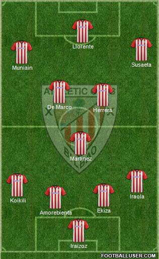 Athletic Club Formation 2012