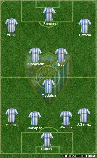 Málaga C.F., S.A.D. Formation 2012