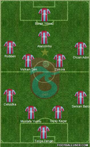 Trabzonspor Formation 2012