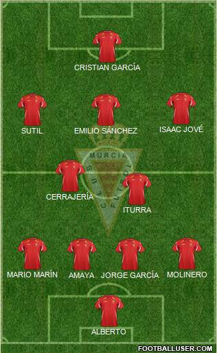 Real Murcia C.F., S.A.D. Formation 2012