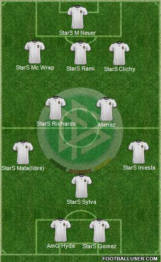 Germany Formation 2012
