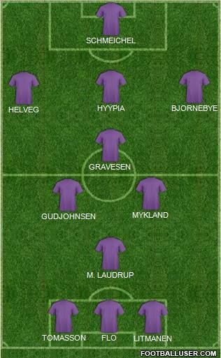 Pro Evolution Soccer Team Formation 2012