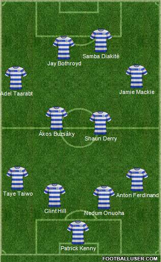 Queens Park Rangers Formation 2012