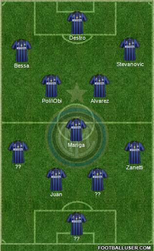 F.C. Internazionale Formation 2012