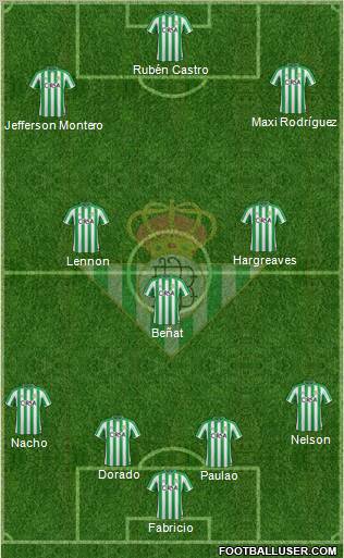 Real Betis B., S.A.D. Formation 2012