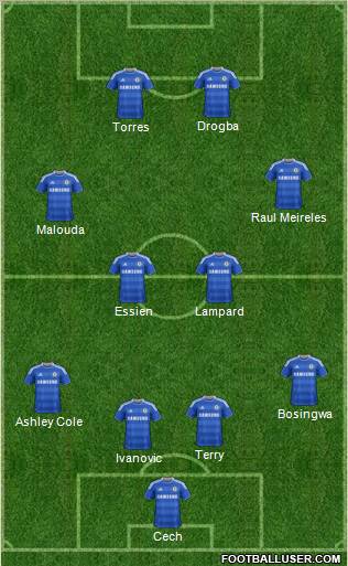 Chelsea Formation 2012