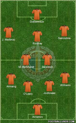 Chrobry Glogow Formation 2012