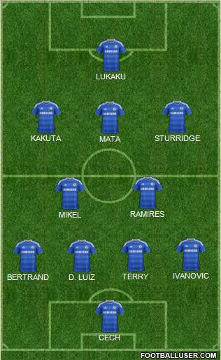 Chelsea Formation 2012