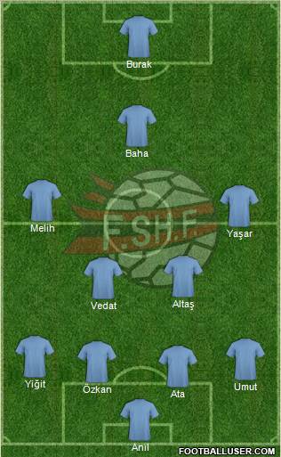 Albania Formation 2012