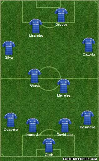 Chelsea Formation 2012