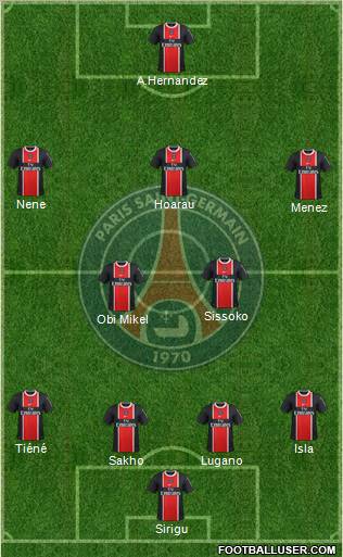 Paris Saint-Germain Formation 2012