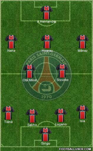 Paris Saint-Germain Formation 2012