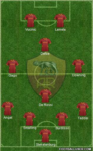 AS Roma Formation 2012