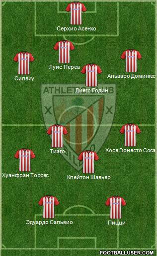 Athletic Club Formation 2012