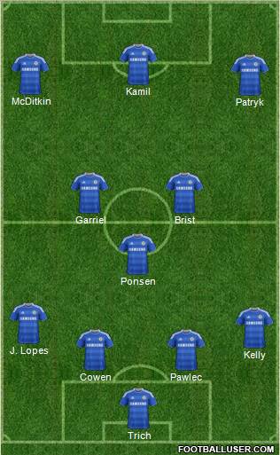 Chelsea Formation 2012