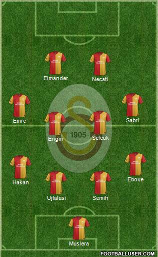 Galatasaray SK Formation 2012
