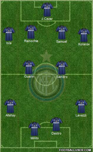F.C. Internazionale Formation 2012