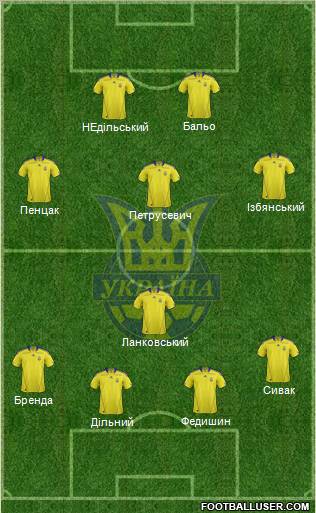Ukraine Formation 2012