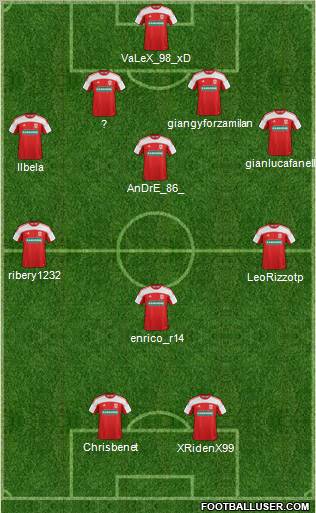 Middlesbrough Formation 2012