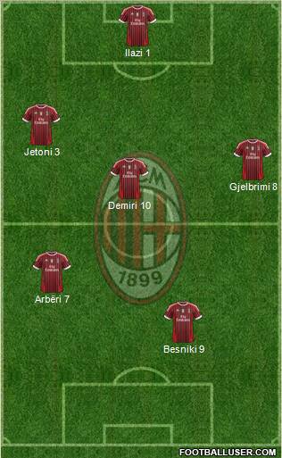 A.C. Milan Formation 2012