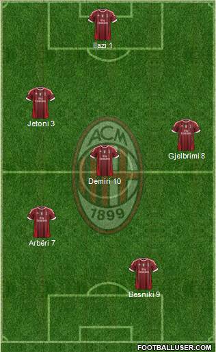 A.C. Milan Formation 2012