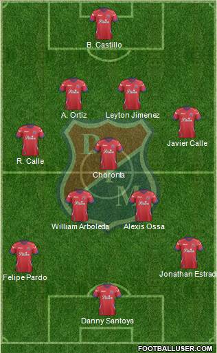 CD Independiente Medellín Formation 2012