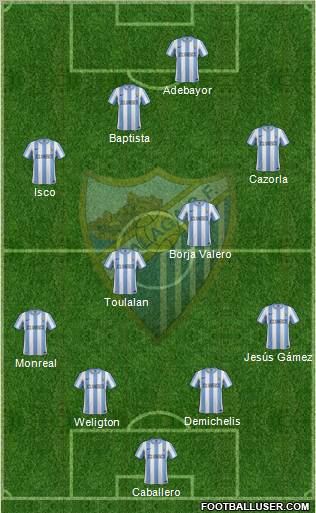 Málaga C.F., S.A.D. Formation 2012
