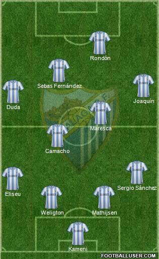 Málaga C.F., S.A.D. Formation 2012