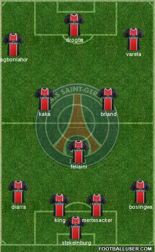 Paris Saint-Germain Formation 2012