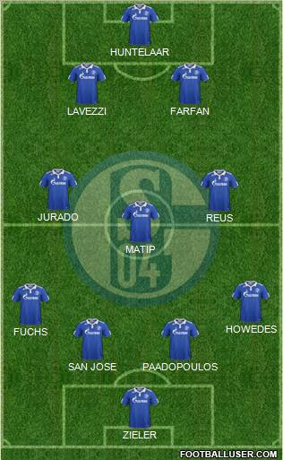 FC Schalke 04 Formation 2012