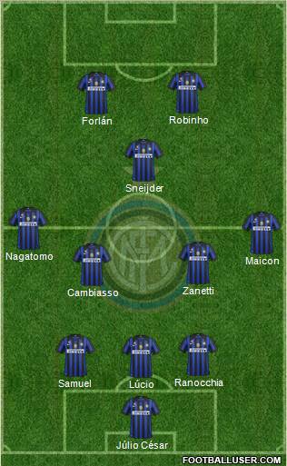F.C. Internazionale Formation 2012