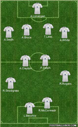 Leeds United Formation 2012