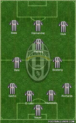 Juventus Formation 2012