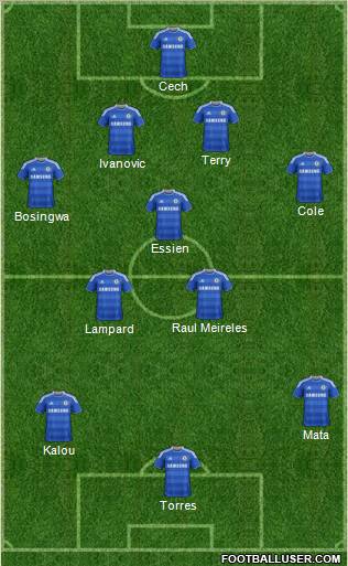 Chelsea Formation 2012