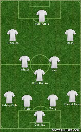 Liverpool Formation 2012