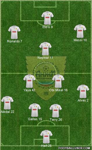 Anzhi Makhachkala Formation 2012