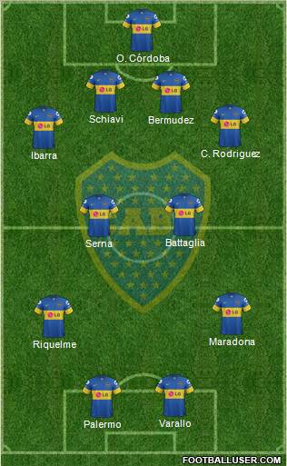 Boca Juniors Formation 2012