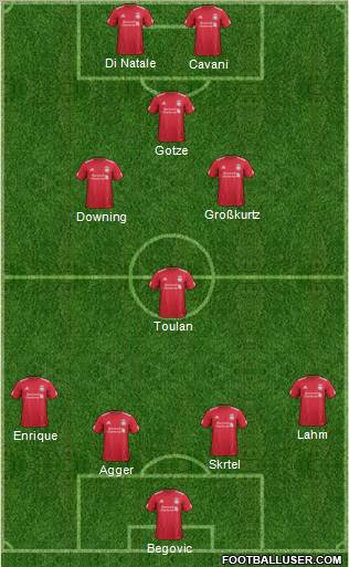 Liverpool Formation 2012