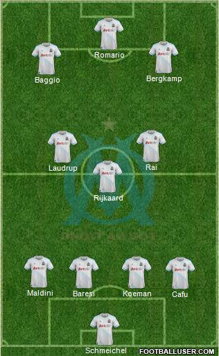 Olympique de Marseille Formation 2012