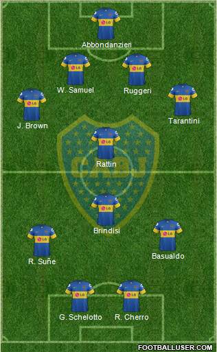 Boca Juniors Formation 2012