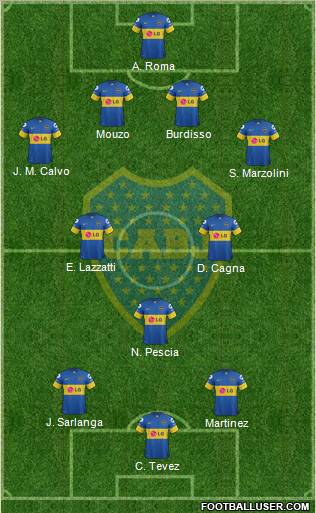 Boca Juniors Formation 2012